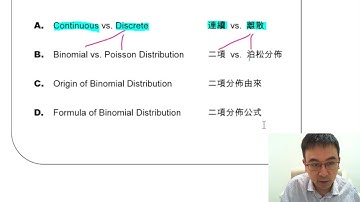 Herman Yeung - M1 Intensive Course 精讀課程 - Chapter 12 : Binomial Distribution 二項分佈