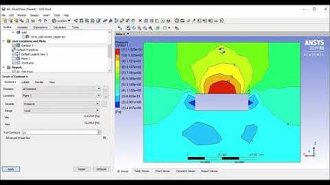 Use ANSYS Fluent post-processor to view results