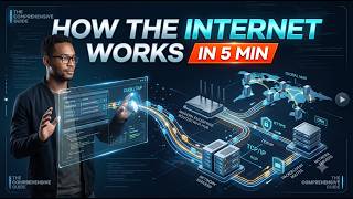 How the Internet Works in 5 Minutes