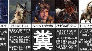 【糞】歴代モンハン大型糞モンスターまとめ大型編！みんなは誰が嫌い？【モンスターハンター】