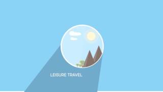 Travel video- Motion graphics