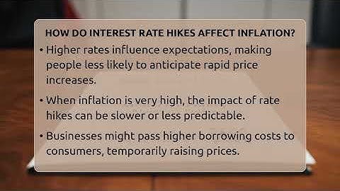 How Do Interest Rate Hikes Affect Inflation? - Inflation Insight Channel