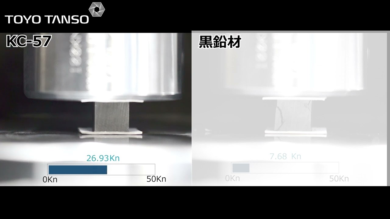 東洋炭素の高硬質グレードKC-57 ≪KC‐57と黒鉛材との比較