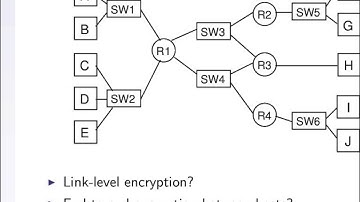 CSS322, Lecture 21, 25 Jan 2013 - Key Management with Symmetric Encryption
