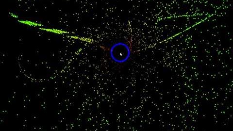Particle System using GPU and Direct3D 10