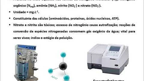 Como é feita a avaliação da água?
