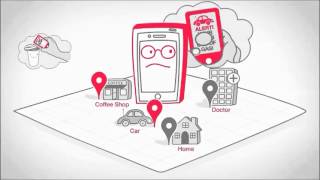 Understanding NFC