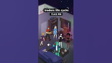 trader’s life cycle🔄 #smc #cryptotrading #trading #funny #cartoon #crypto