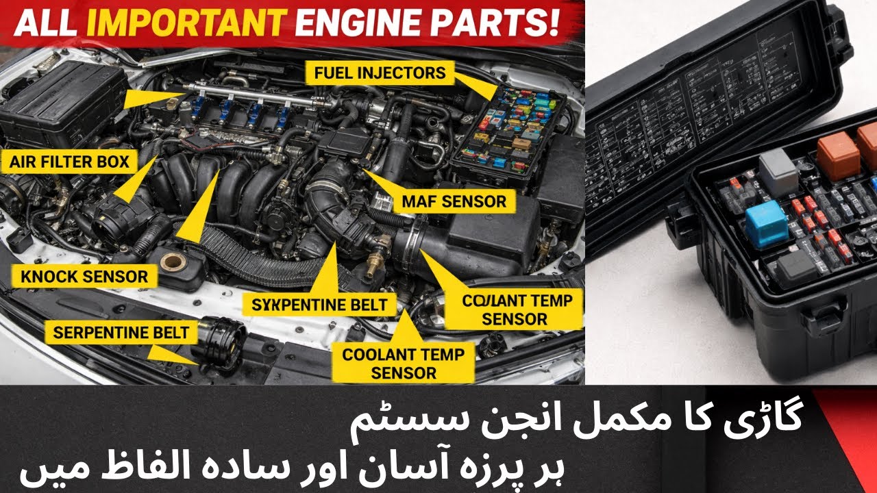 What is inside a car engine | Car Engine Secrets | Function of Each Engine Part