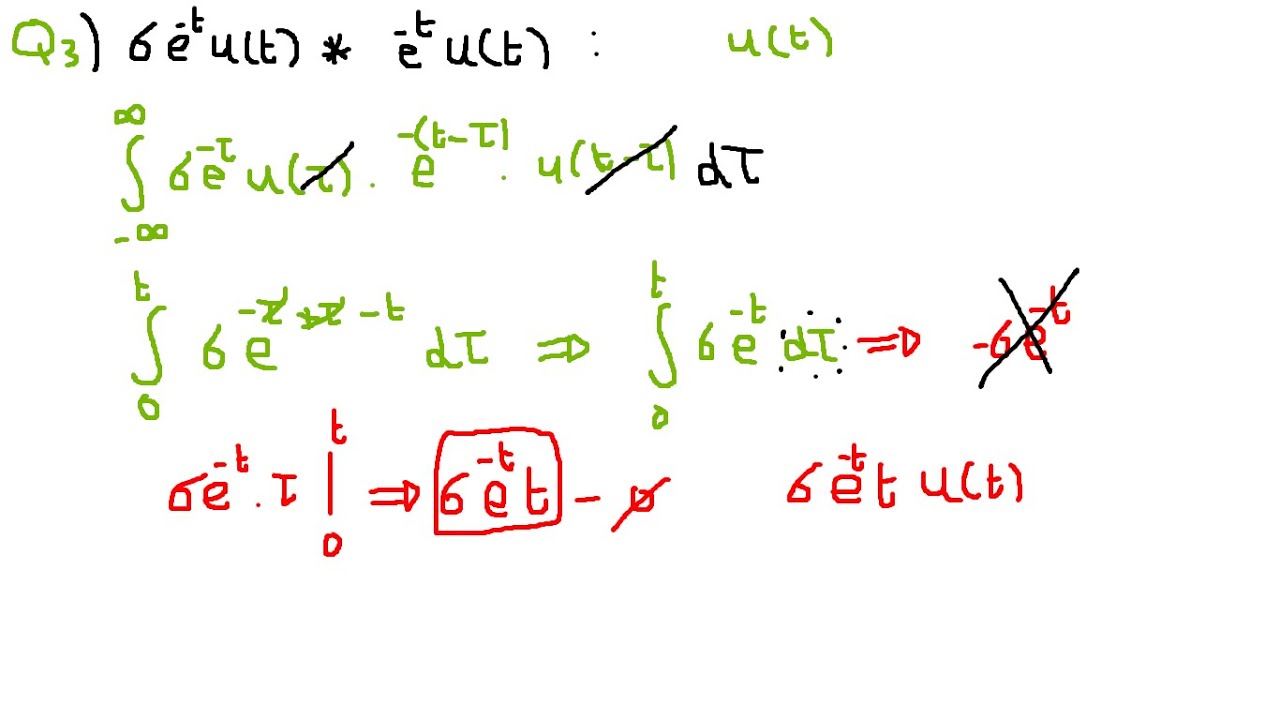 Suggested Problems Convolution - YouTube