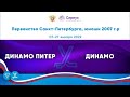 Динамо Питер 07 (Санкт-Петербург) - Динамо СПБ 07 (Санкт-Петербург)