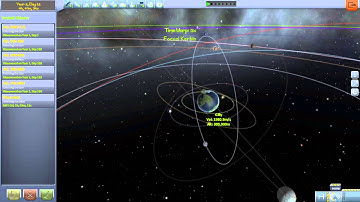 Kerbal Space Program: Solar System centered around Kerbin.