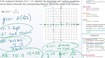 HPC_ 2.6 Day 1: Graphs of Rational Functions