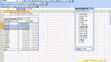 01_樞紐分析表12問（7-12問）(EXCEL VBA)_6.avi