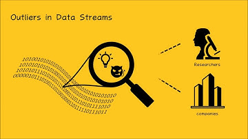 DILOF: Effective and Memory Efficient Local Outlier Detection in Data Streams