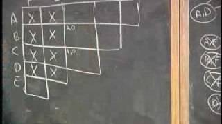 Lecture 4 -  Minimizing Finite State Machines (Part 5/9)