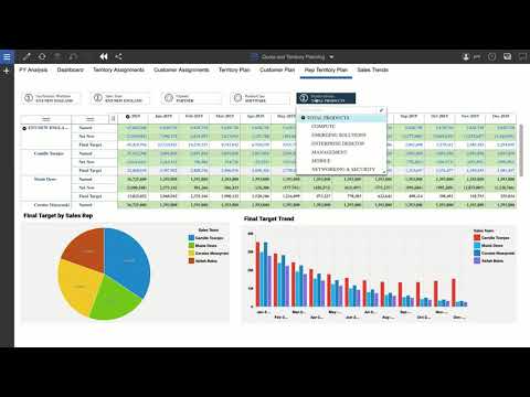 IBM Planning Analytics sales planning and forecasting demo