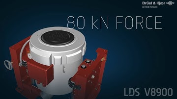 LDS V8900 air-cooled 80 kN shaker – SHAKING IT UP – Brüel & Kjær