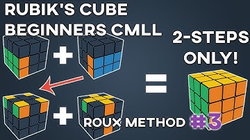 How to Solve the Rubik