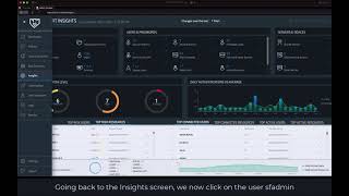 Visibility and Risk Analysis - Silverfort