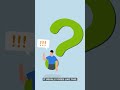 What Is Phishing? | 7 Cyber Terms Explained: Day 1