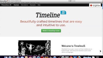Timeline JS – How to Get Started – Video Tutorial