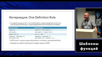 C++ lectures at MIPT (in Russian). Lecture 2. Function templates