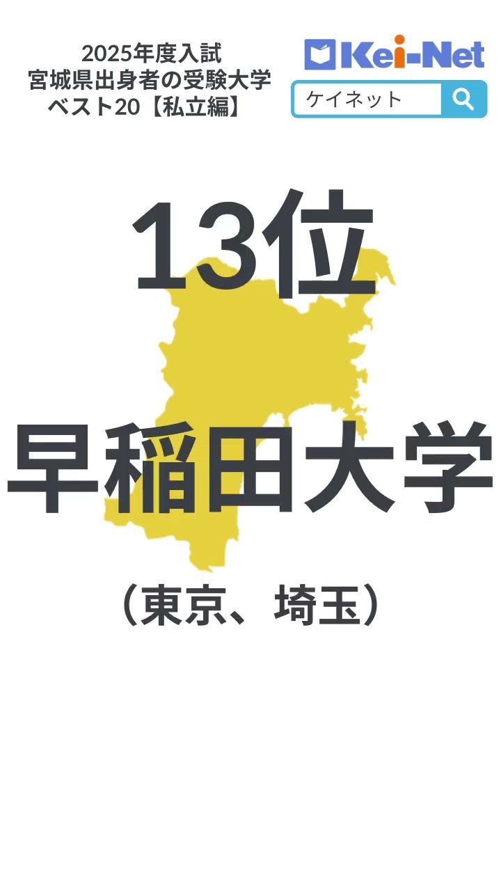 宇都宮大学附属小学校2025年合格セット ➕2024年、2025年模試 宇都宮大学附属小学校2025年合格セット ➕2024年、2025年模試