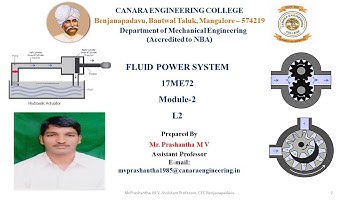 VTU Fluid Power System 17ME72 M2 L2 Vane Pumps