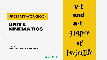 Velocity & Acceleration time graph of Projectile - MIT Workbook - AP Phy 1 past paper Ques