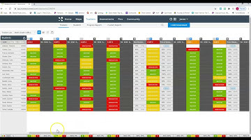 Mastery Connect - Adding Assessments