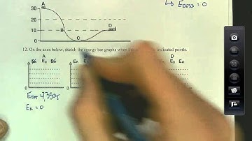Conservation Of Energy - Bar Graphs