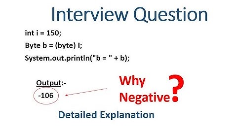 Why we get negative value in type casting of int to byte? - Hindi