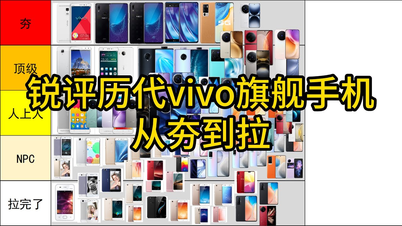 【从夯到拉】锐评历代vivo旗舰手机(85款)！