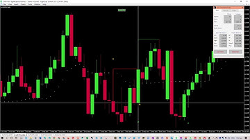 Forex Backtest of the Moving Average Volatility Quality Slope Filter (MAVQ) on CHFJPY