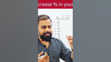 #trend #trending #education #exams #examstrategy #2023 #2023exam #study #shortvideo #shortsvideo#yt