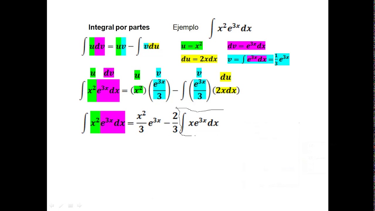 Integral Por Partes X 2e 3xdx YouTube integral-por-partes-x-2e-3xdx-youtube