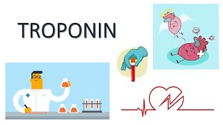 High sensitive troponin i (Clear explanation )#TroponinI#Heartattack#Biochemistrytests#AMI#Chestpain