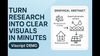 Turn research into clear visuals (graphical abstracts) in minutes | no design skill needed.