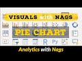 Pie Chart | Donut Chart in Power BI - Visuals with Nags