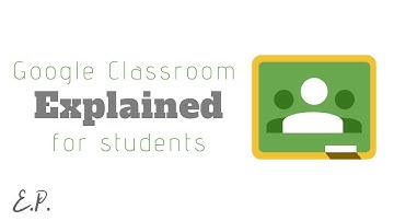 Google Classroom Tutorial for Students -  How to Join and Participate