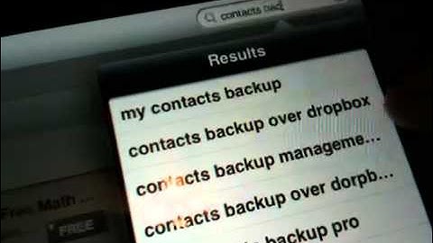Backup iPhone Contacts
