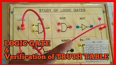 Verification of Truth Table | Basic Logic Kit Experiment//or gate/ and gate / not gate