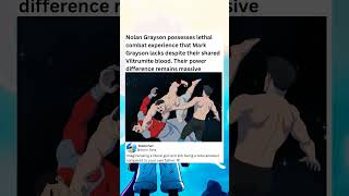 Invincible Fans Finally Reveals Tragic Power Gap Between Nolan And Mark