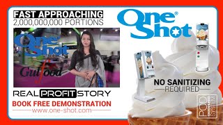 Gulfood 2020 I World biggest food exhibition | Dubai