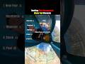 Ranking Most Unexpected Water Fail Moments