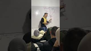 أقوى شرح للمناقشة البيانية داخل القسم من طرف الأستاذ جوفر