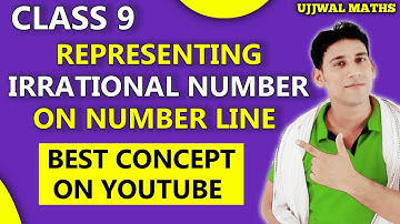 Represent Irrational Numbers On Number Line - Number System – Class 9, NCERT