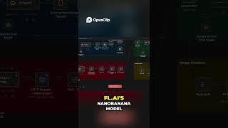 AI Magic: Pixar Style Image Transformation Explained