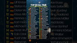Top 50 All-Time Goal Scorers in Bundesliga History #ranking